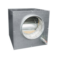 Airfan Metall Softbox 6000m³  3*250/400